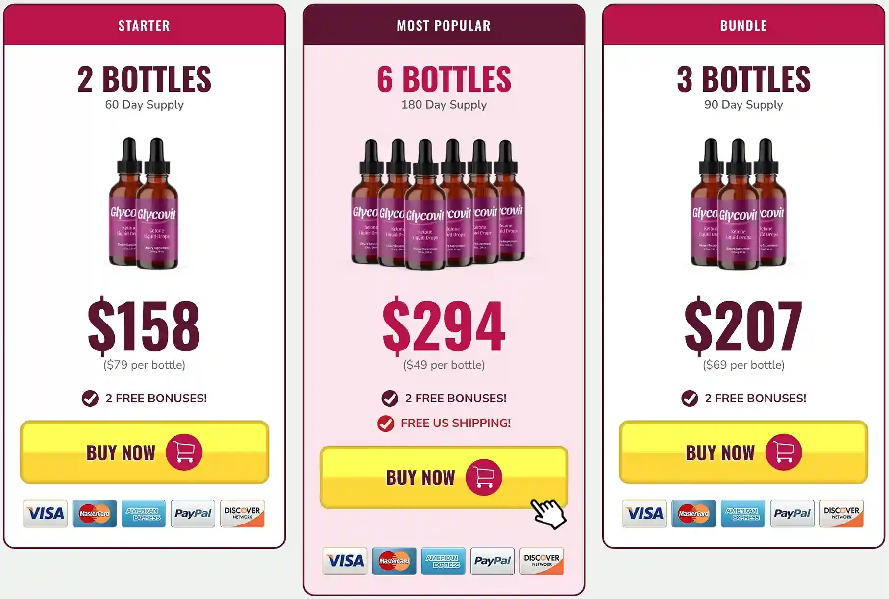 Glycovit Pricing 1 Bottle 3 Bottle 6 Bottle Packages